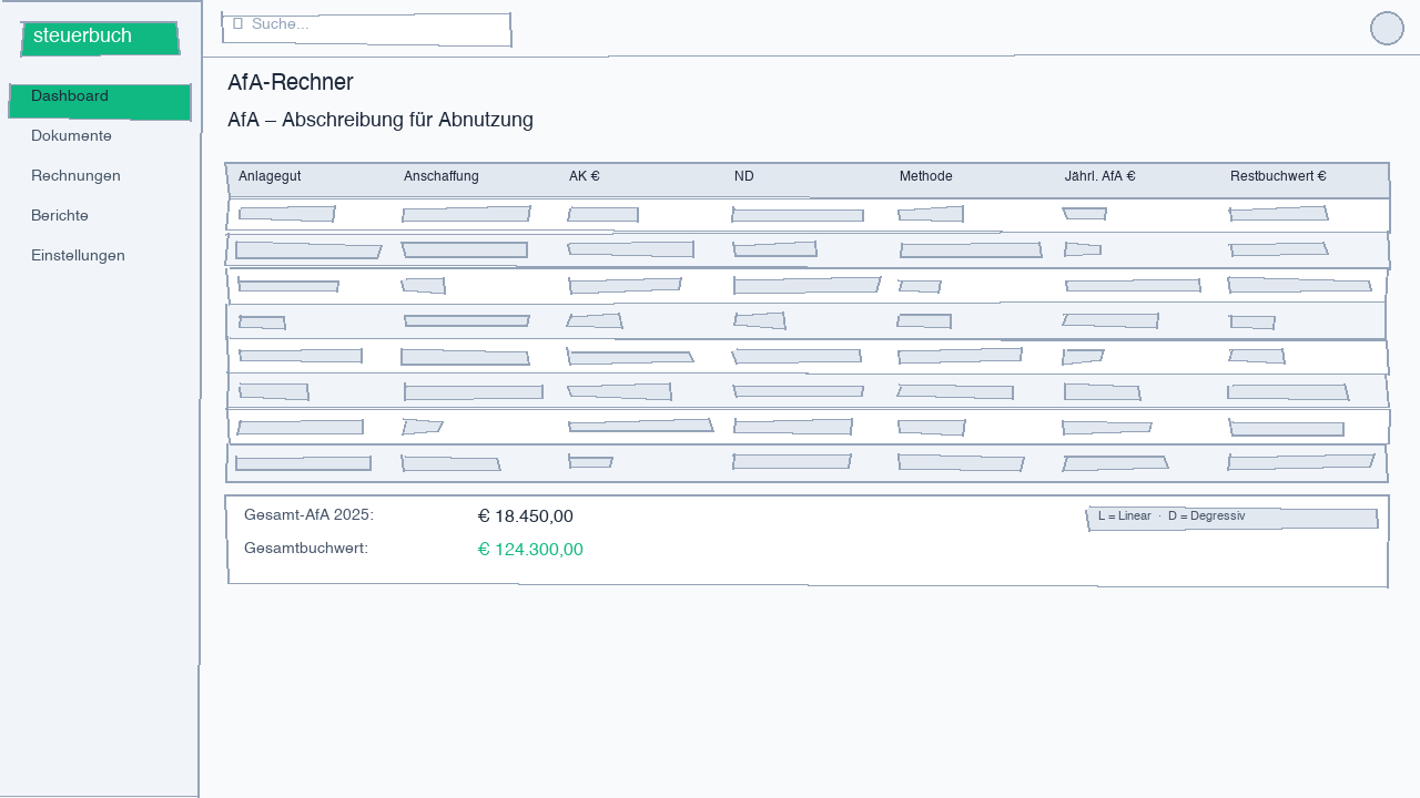 Screenshot of the depreciation calculator interface