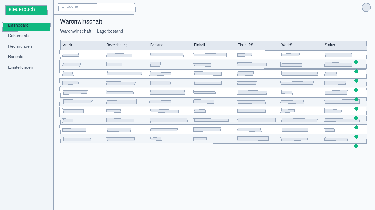 Screenshot of the stock item management interface