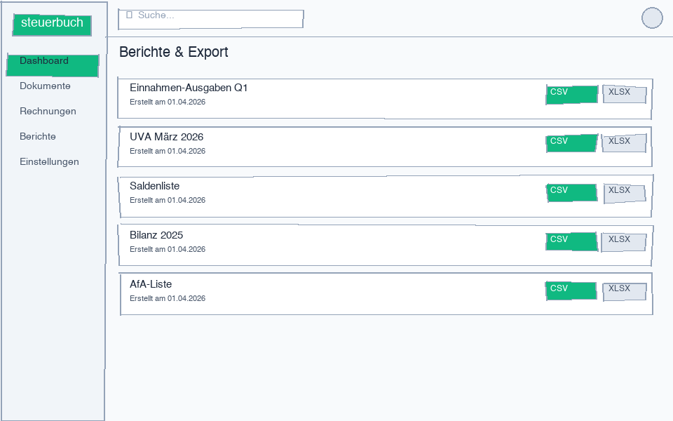 Reports & export